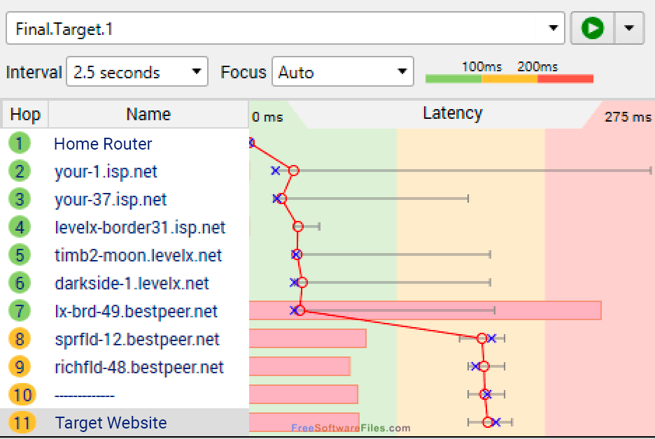 PingPlotter Pro 5.5 Offline Installer Download