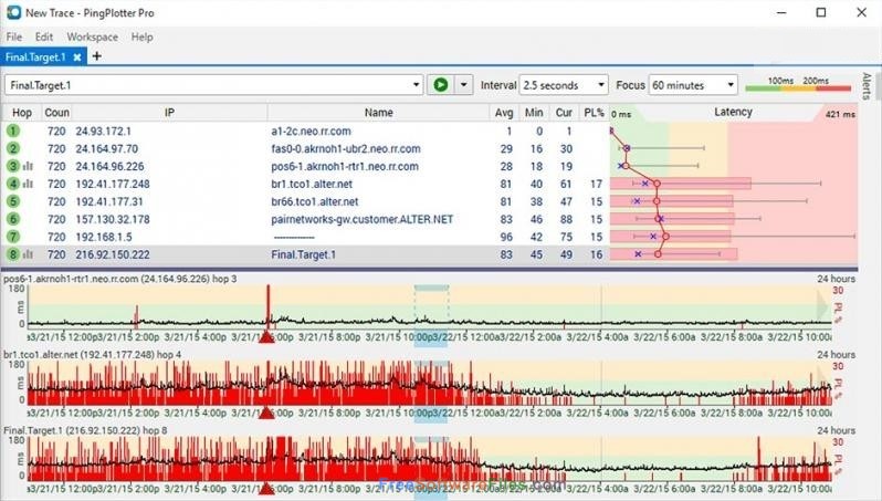 PingPlotter Pro 5.5 free download full version
