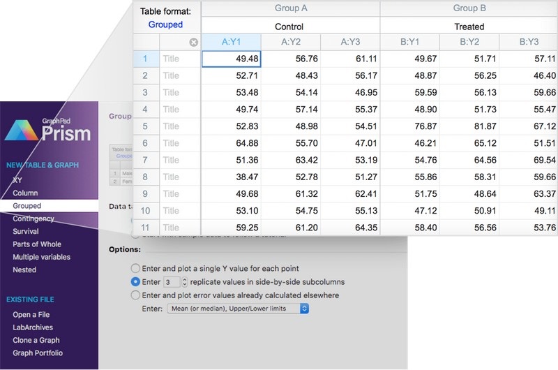 GraphPad Prism 8.0 Direct Link Download