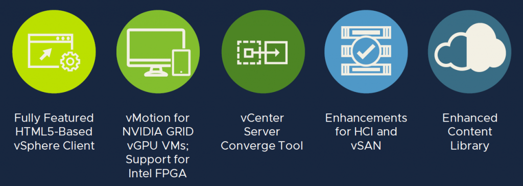 Free VMware vSphere 6.7 Update 1