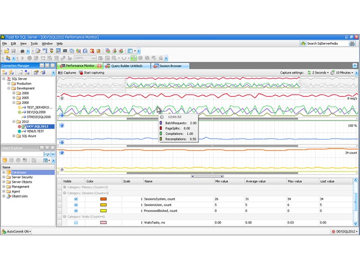 Free Download for Windows PC Toad for SQL Server 2022